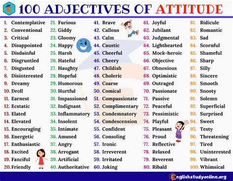 Attitude another word - If you've worked with Word much at all, you know how frustrating it can be getting formatting just the way you want it. While you can't remove all of the frustration, you can elimi...